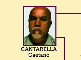 Il gruppo criminale degli ex pentiti a Milano e il giallo della scomparsa di Tano ’u curtu