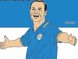 Pagine per Tot&ograve; Schillaci, quel meraviglioso "imprevisto" dentro di noi
