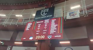 Trapani Shark, una farsa senza fine: il match contro Trento dura 4'11'', esclusione dal campionato a un passo