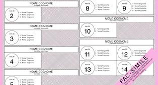 Il fantasma del No al Referendum che fa ripensare la nuova legge elettorale