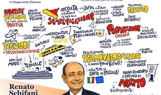 Economia, Schifani gongola: &laquo;La Sicilia &egrave; passata dall&rsquo;essere l&rsquo;ultima della classe a una regione che d&agrave; lezioni di efficienza&raquo;