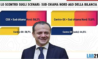 Sondaggio Regionali
