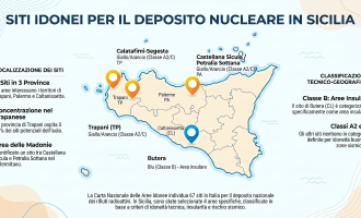Il paradosso nucleare: &laquo;Senza un deposito per le scorie, inutile sognare centrali&raquo;. E tra i siti "candidati" quattro sono in Sicilia