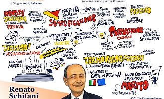 Economia, Schifani gongola: &laquo;La Sicilia &egrave; passata dall&rsquo;essere l&rsquo;ultima della classe a una regione che d&agrave; lezioni di efficienza&raquo;