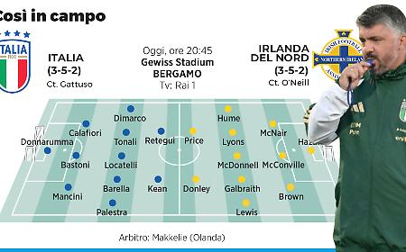 Gattuso e il play off Mondiale: &laquo;La partita pi&ugrave; importante della mia carriera. Sento un Paese sulle spalle&raquo;