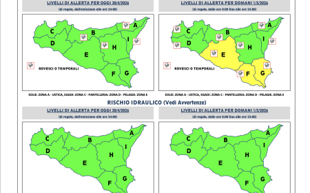 Sicilia: il ponte del Primo Maggio tra sole e nuvole
