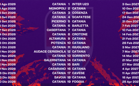 Sorteggiati i calendari, il Catania esordir&agrave; in casa contro l'Inter U23