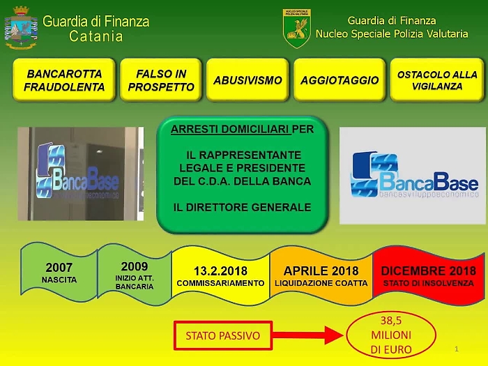 18885694-GdfCatania-anteprimaoperazionefakebankmp4_1620384918664