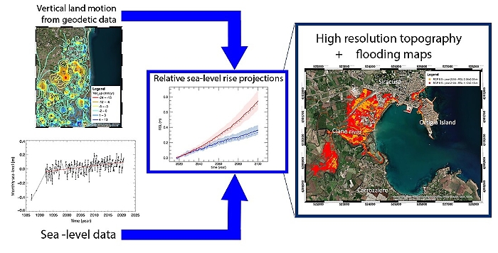 1616754641696_1620673592500