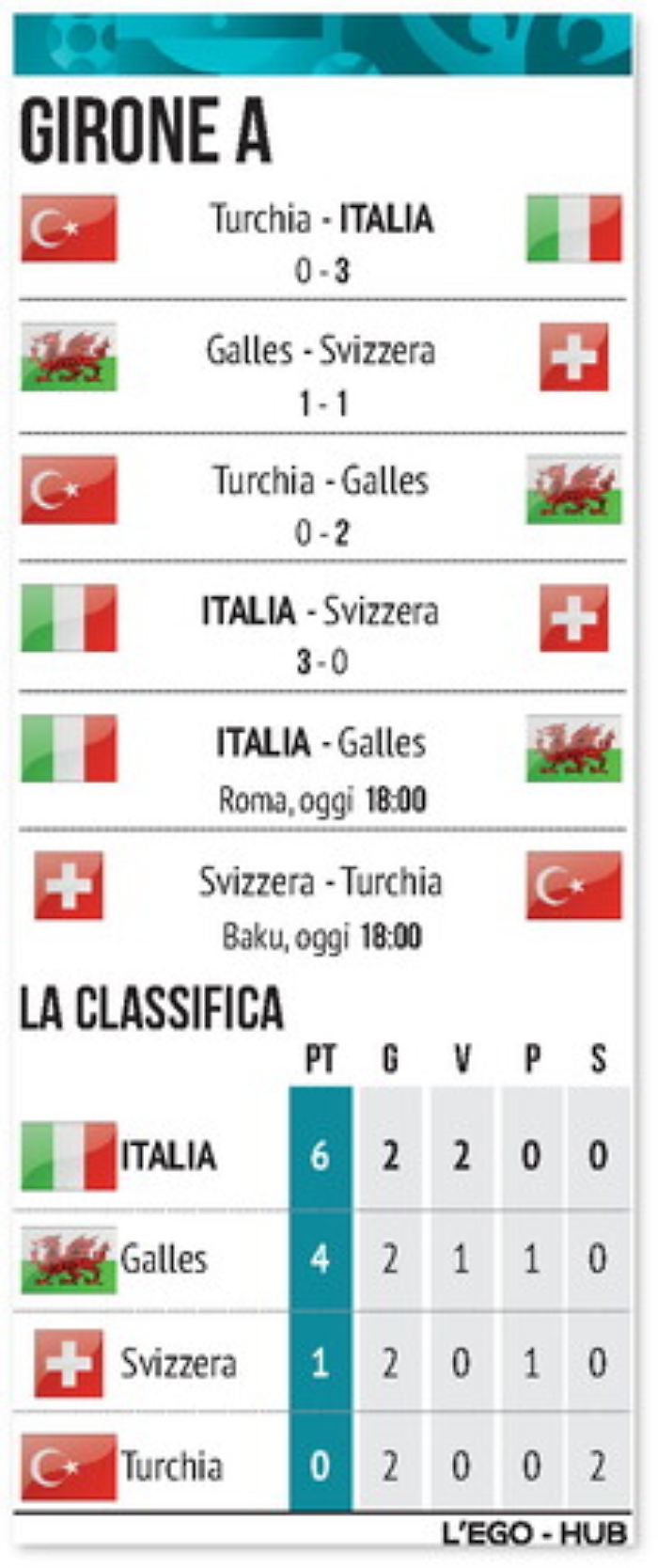 071631842-28f021c0-b5d1-450d-8eb3-68e2d8494884