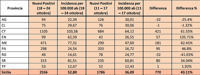 140308688-3d2abcd8-e580-4840-ad25-f9bf4f134896