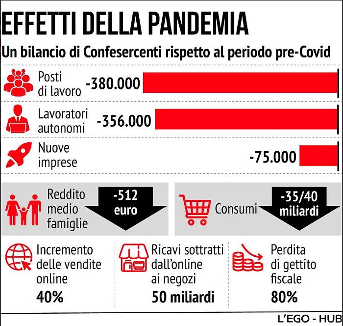 203631658-daa12b03-f8fa-4523-8ad6-7d30c91f5277