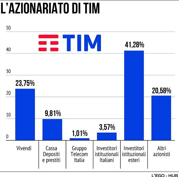 222917191-d0d817e7-5142-4462-9759-eae628db4969