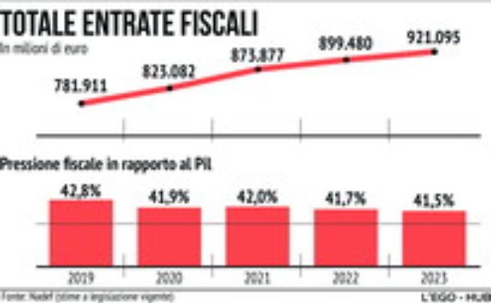 213121540-272a8c9f-6a77-4707-bc72-c46f8defd7ee