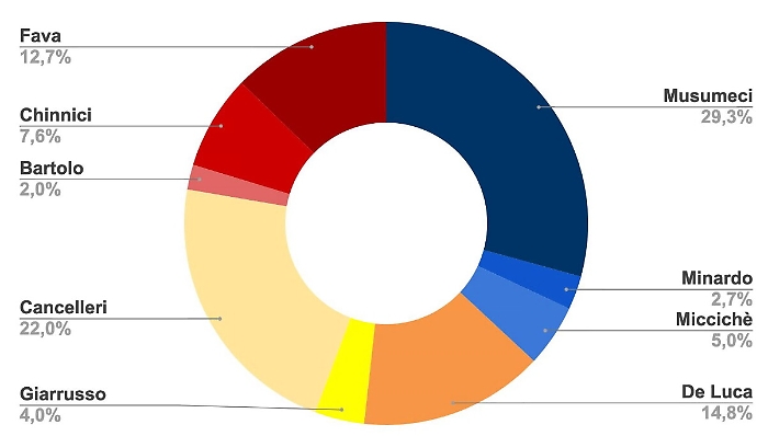 075817300-12dade2c-5c83-4d57-9f05-7812c006f59b