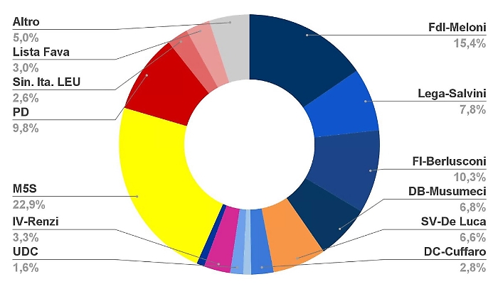152559218-6aea716f-11b1-4ba0-8b25-daacfba0afd5
