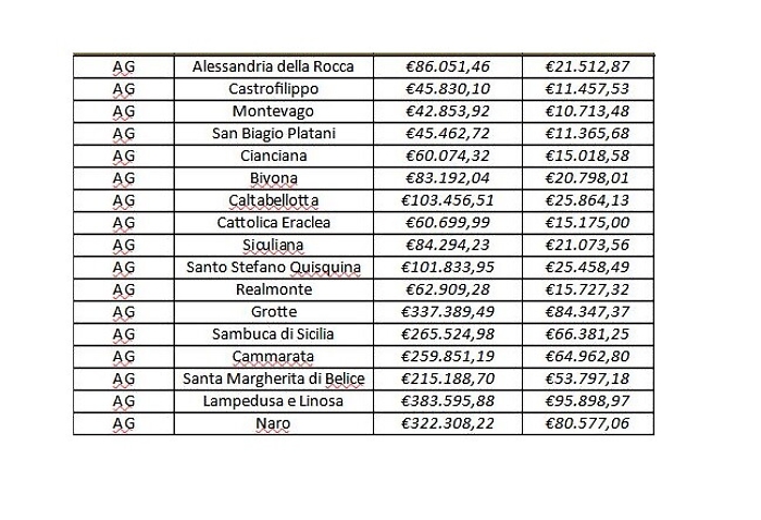 154010323-f33893fb-0e1c-4bcf-b09f-562cd5f1e815