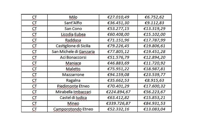 154035804-7f2498da-a942-46c7-b4c5-af467af25eeb