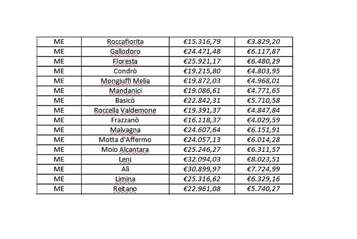 154102821-5618b349-6022-41c3-87e6-79b89cd97d26