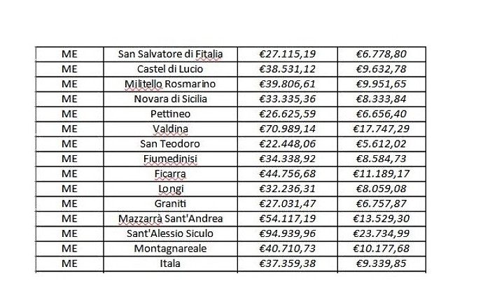 154102880-b9e14e16-b283-46b4-a5e2-ddd7eccbe7e8