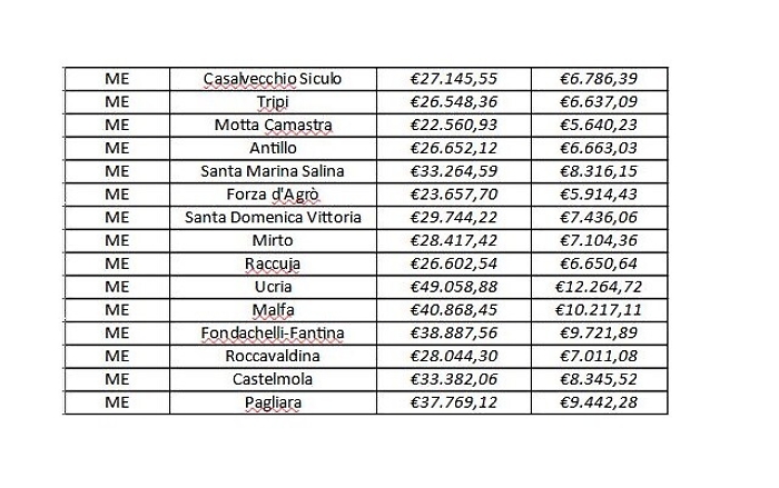 154103007-6ca24c3a-1798-44d1-bb4f-49d18d5ee6f2