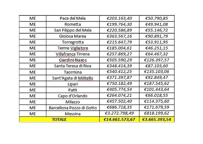 154103014-81cf6df3-f571-4dee-a1d5-6aa335bdbdae