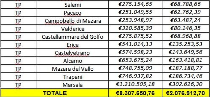 154158011-77a33b0d-4316-47ce-aa04-79ef81c8adaa