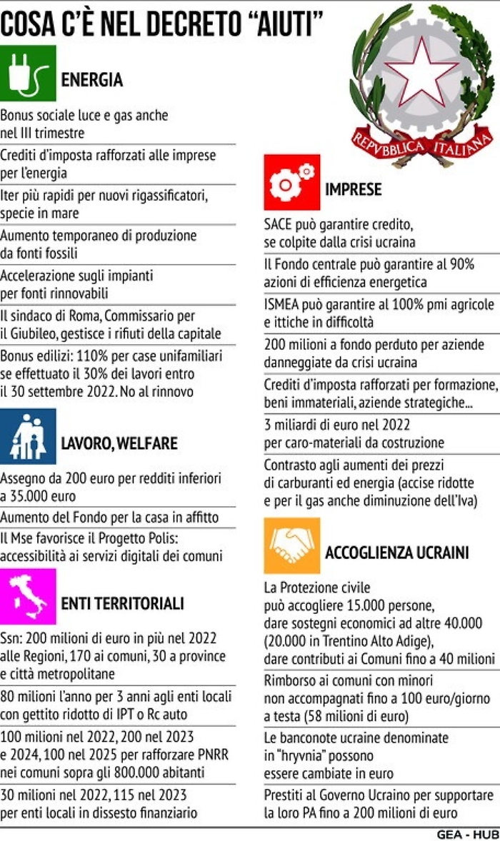 221550545-b56db495-35d5-4b55-852f-99bc567b5600