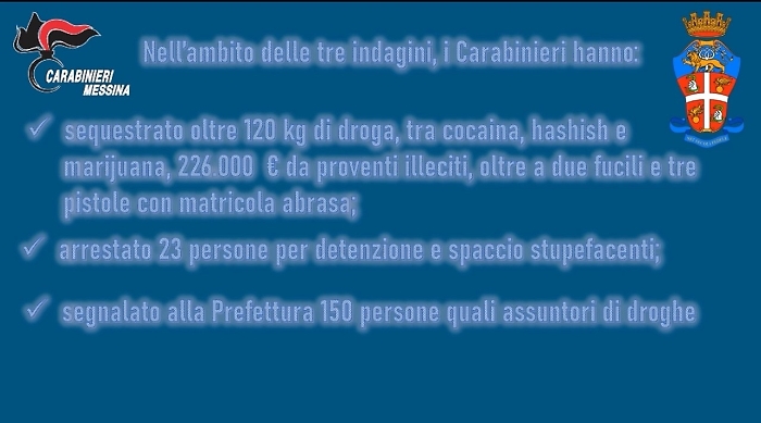 foto-dati-operazione