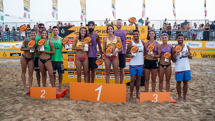 ilpodiodimodicadelloscorsonano