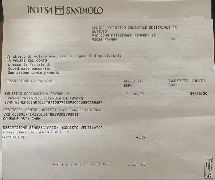 Coronavirus, il Centro Culturale Guttuso di Favara dona 5 mila euro