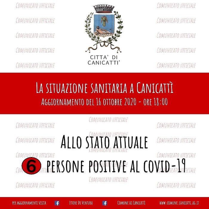 Coronavirus, altri due casi a Canicattì, c'è pure una giovanissima studentessa