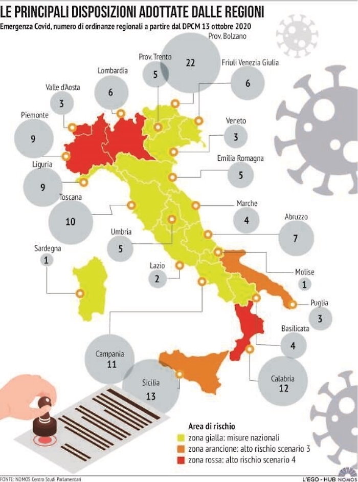 Misure anti Covid, ecco la mappa delle regioni