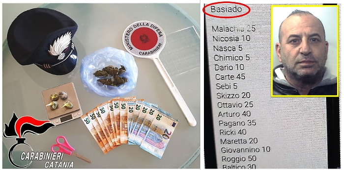 Gravina, il pusher nel cellulare aveva la lista dei clienti e il credito vantato