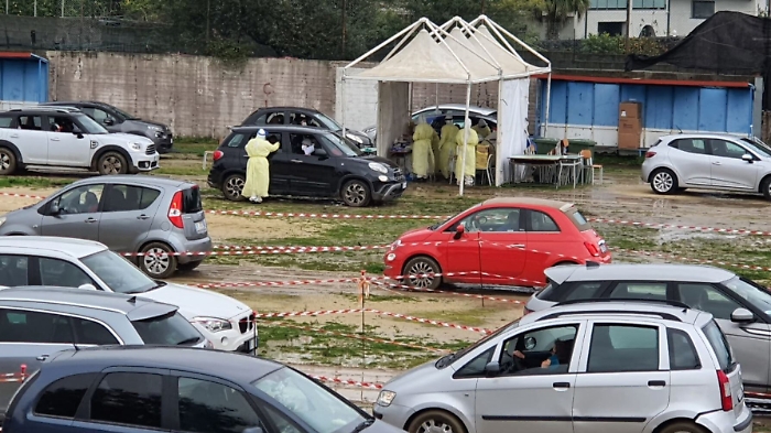 Covid, in Sicilia mai così tanti contagi in una settimana: tasso di positività al 29%