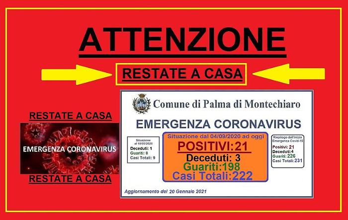 Coronavirus, altri cinque positivi a Palma di Montechiaro