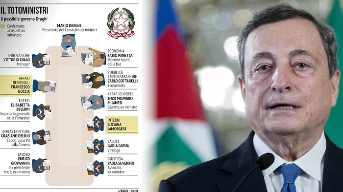 Governo tecnico o politico? Al via le consultazioni di Draghi che prima cerca una maggioranza