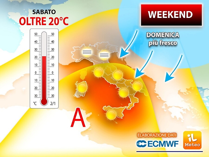 Meteo, anticipo di primavera anche in Sicilia ancora per qualche giorno