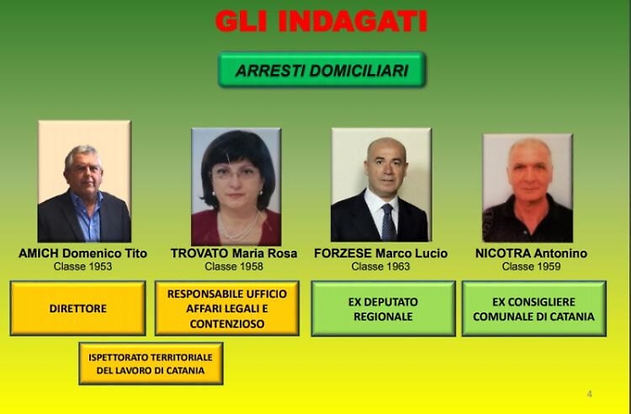 Corruzione all'Ispettorato del Lavoro, in aula processo video riprese della Gdf