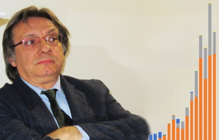 Coronavirus, l'esperto catanese: «C'è un rallentamento dei casi»