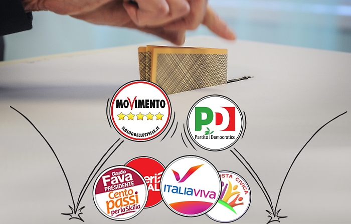 M5s, Pd, Italia Viva e sinistra: il campo largo in Sicilia per ora &egrave; solo &ldquo;minato&rdquo;