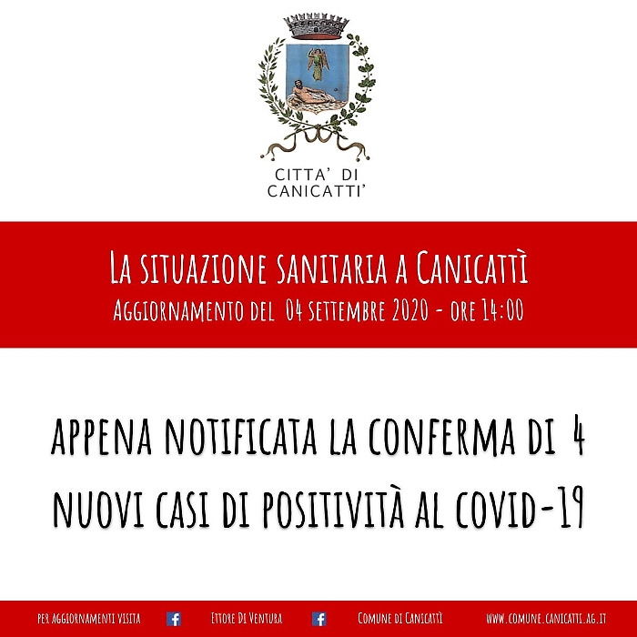 Coronavirus, rientrano da Malta ammalati. Poker di infetti a Canicattì