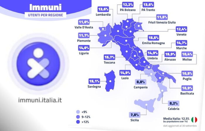 App Immuni, Sicilia ultima per download. Provenzano: «Colmare il divario»