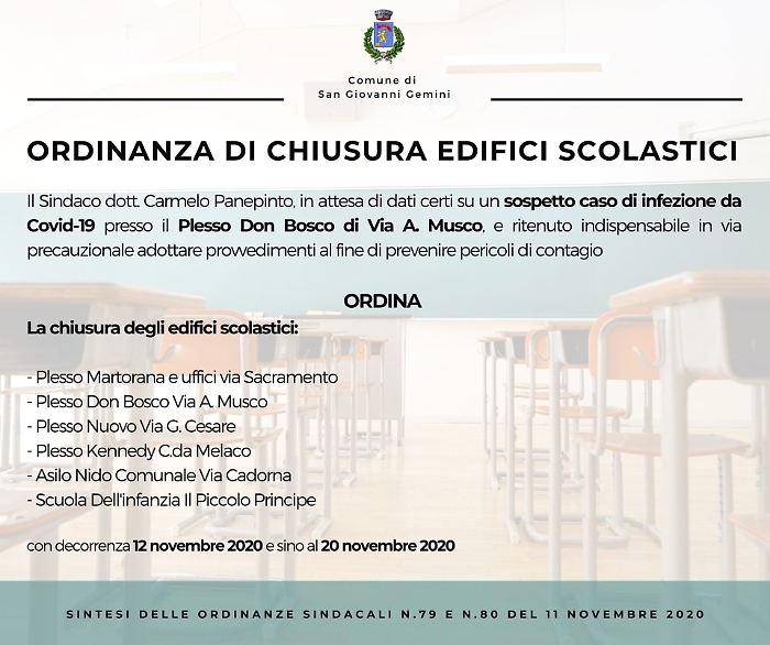 Coronavirus, a San Giovanni Gemini scuole chiuse fino al 20 novembre