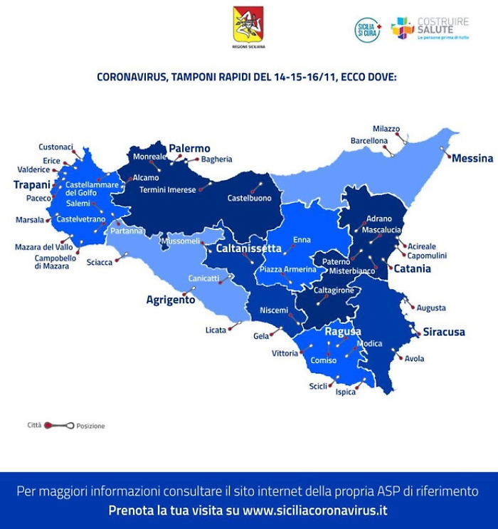 Covid, tamponi rapidi in 40 città siciliane per screening Regione