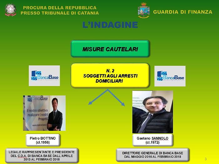 Banca base Catania, la ricostruzione delle Fialle gialle, tutti i "pasticci" della governance