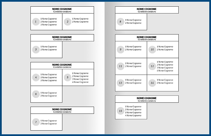 Verso le Politiche, ecco le sfide pi&ugrave; calde nei collegi siciliani