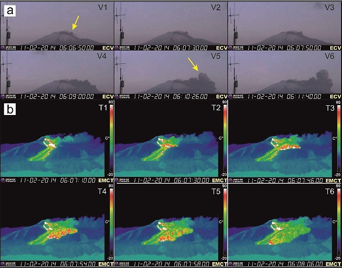 La ricerca dell'Ingv per "prevedere" i pericoli dell'Etna