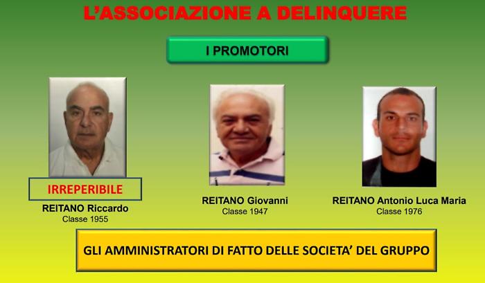 Bancarotta fraudolenta, otto tra professionisti e imprenditori arrestati da Gdf