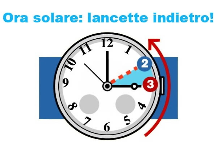 Torna l'ora solare: da sabato notte lancette indietro di un'ora. Sar&agrave; per l'ultima volta?